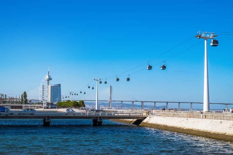 Lisbon Card: 24, 48, or 72-Hour Pass - Lisbon Card key points to know before you buy