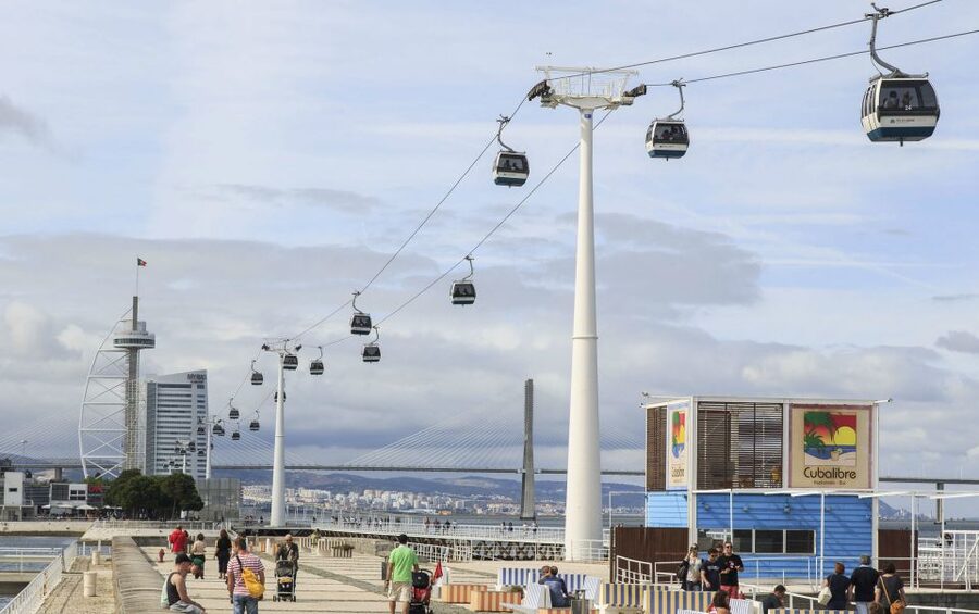 Lisbon: Full-Day City Tour with Cable Car Ride - Getting Your Bearings at Lisbon Viewpoints: Eduardo VII, São Pedro de Alcântara, and Nossa Senhora do Monte