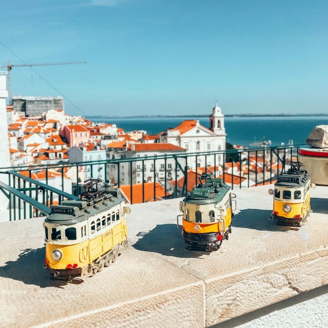 Lisbon: Tram 28 Entry Ticket & Audio Guide with 24-Hour Pass - Should you book this Lisbon Tram 28 package?